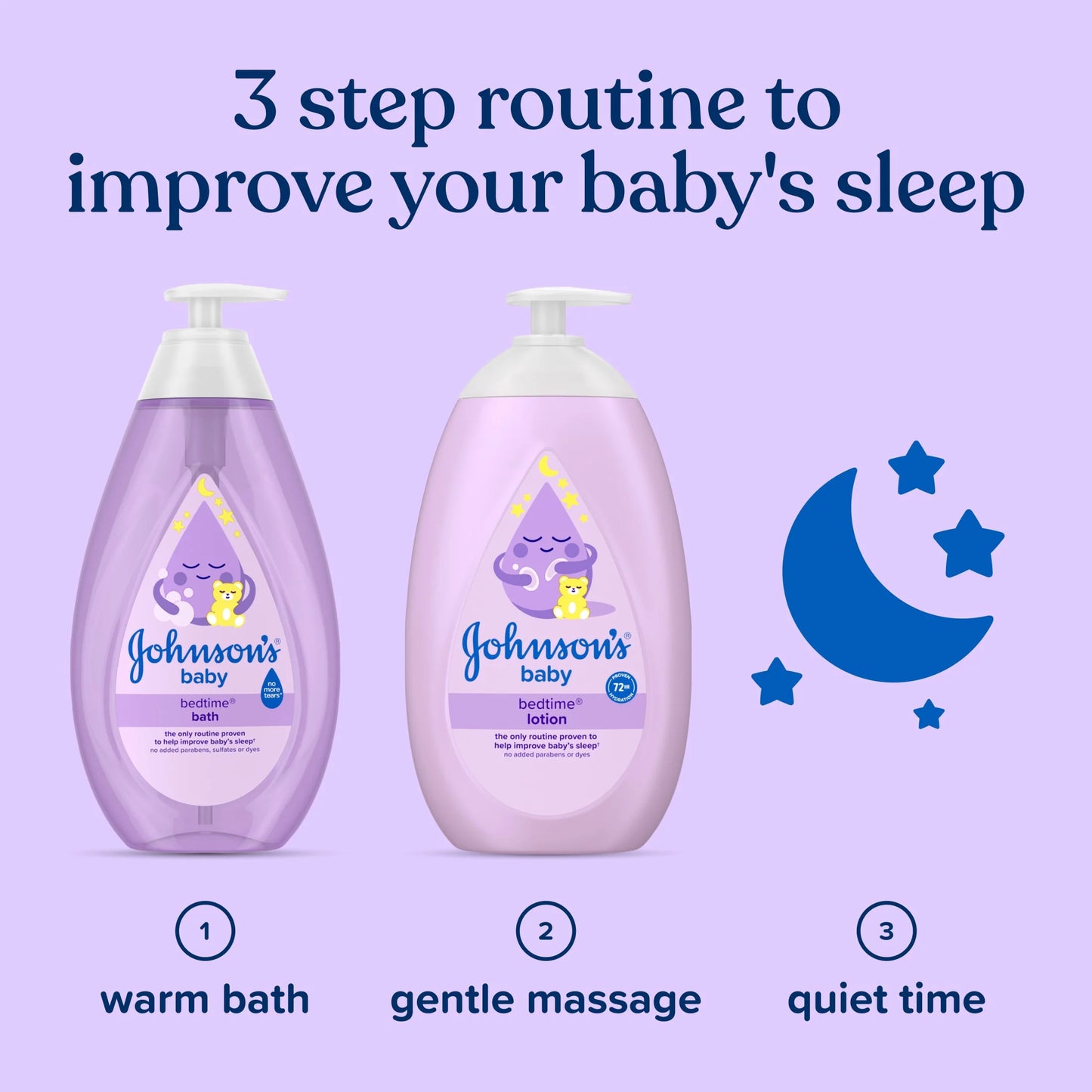 (2 Pack)  Tear-Free Bedtime Baby Bath, Soothing Aromas, 27.1 Fl. Oz