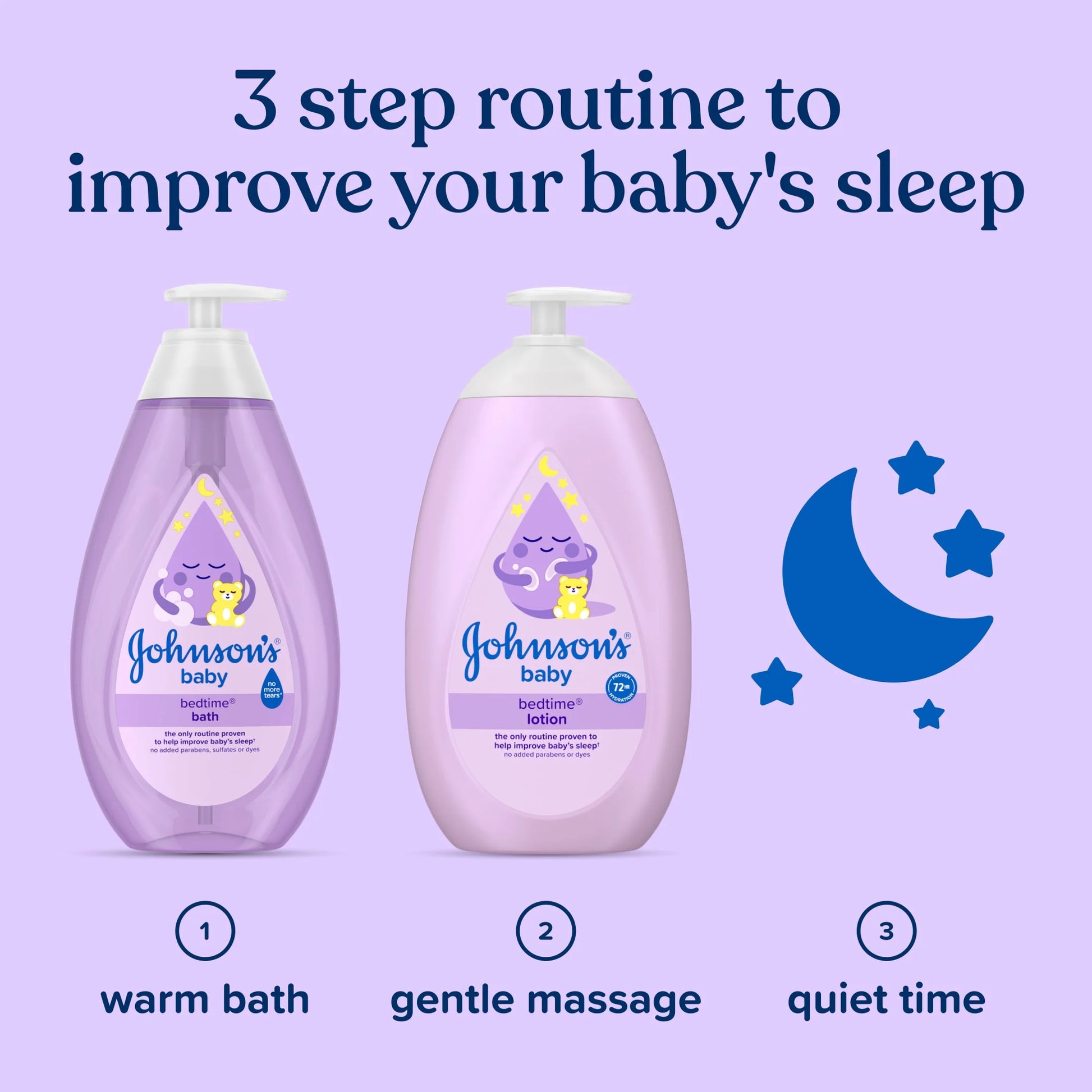 (2 Pack)  Tear-Free Bedtime Baby Bath, Soothing Aromas, 27.1 Fl. Oz